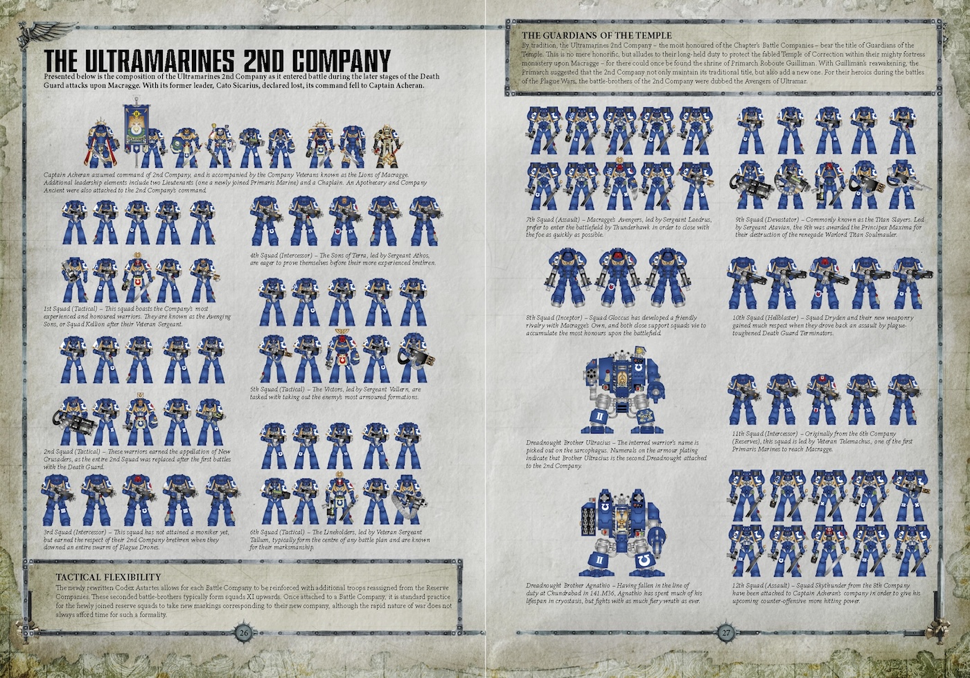 "Ultramarines Second Company"