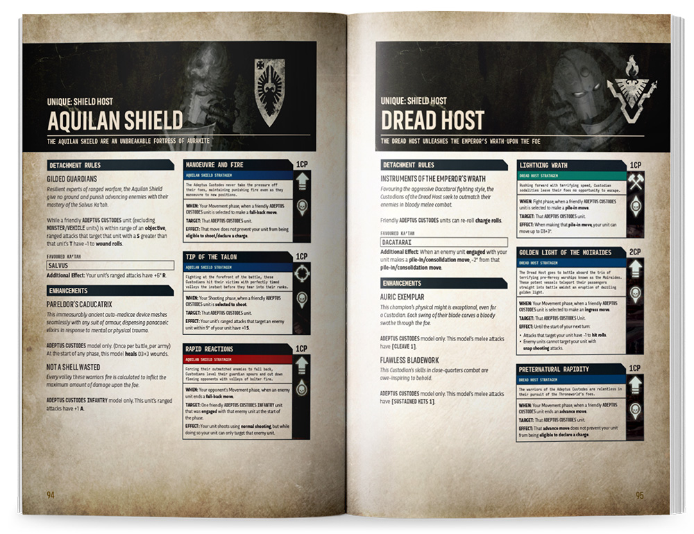 The Codex: Adeptus Custodes detachment pages for the Aquilan Shield and the Dread Host