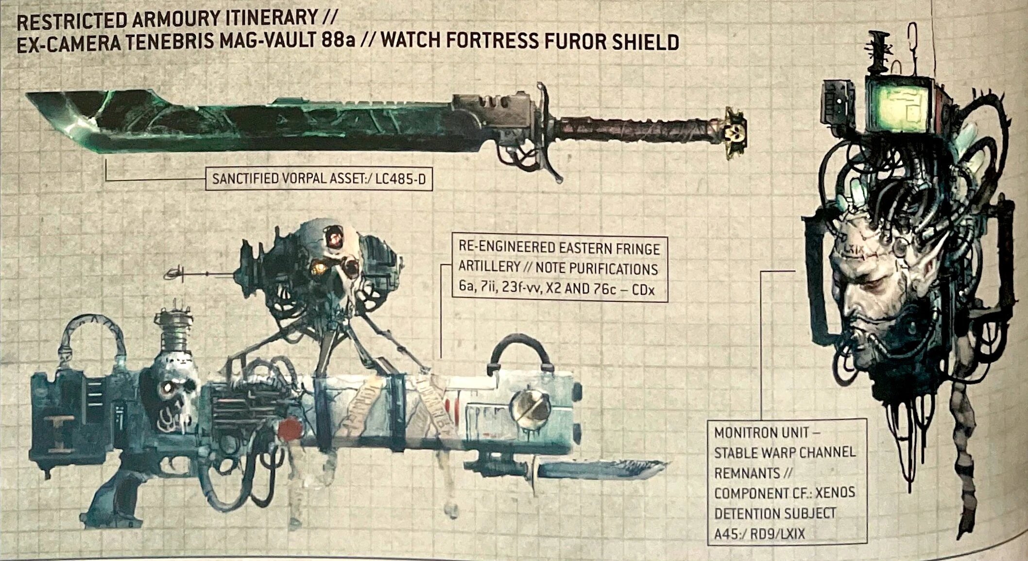 A Deathwatch restricted armoury itinerary showing captured xenos weapons and an alien head wired into a monitron unit